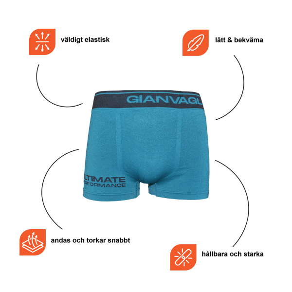 GIANVAGLIA® Deluxe Men's Premium Microfiber Boxershort (5pack) - Bild 6